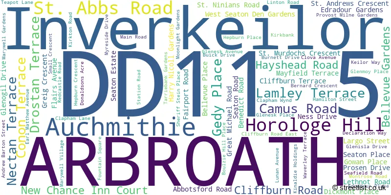 A word cloud for the DD11 5 postcode